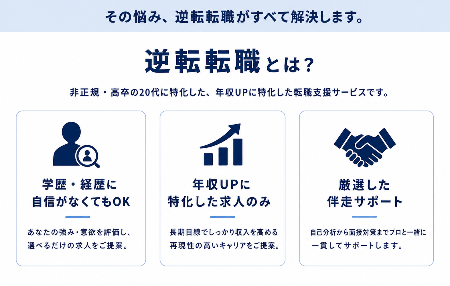 その悩み、逆転転職がすべて解決します。逆転転職とは？